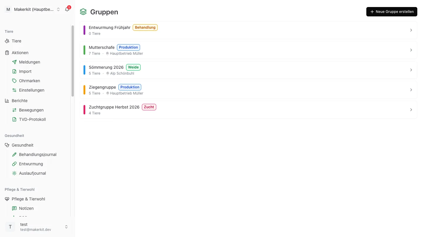 Gruppen & Standorte