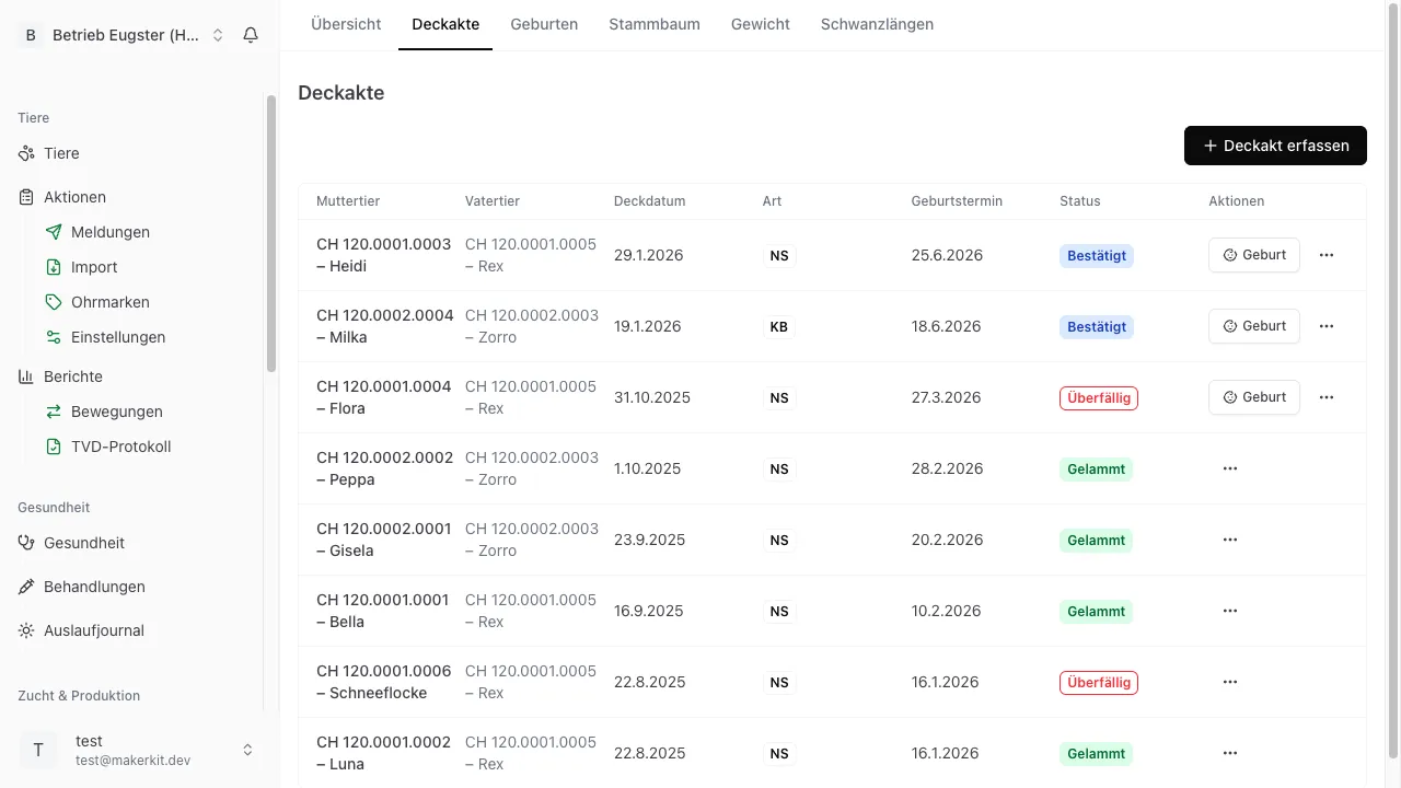 Herdy Deckakte mit Geburtsterminen und Status je Muttertier