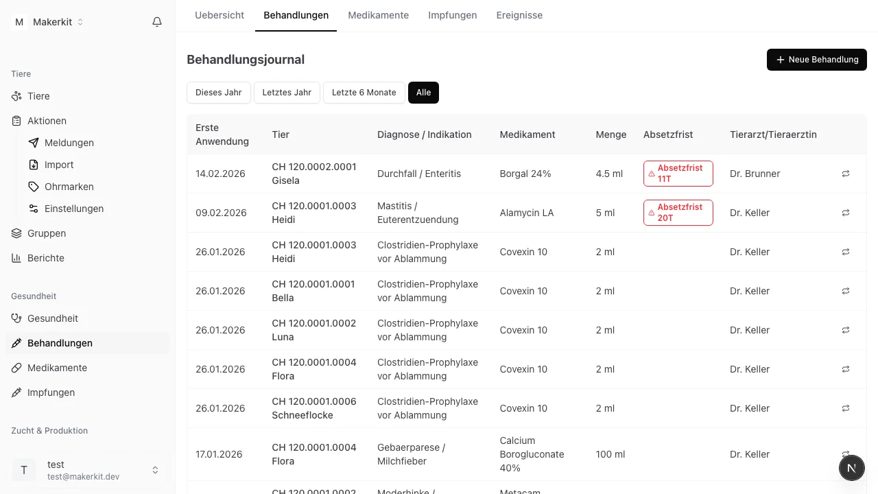 Herdy Behandlungsjournal mit Absetzfristen und Medikamenten